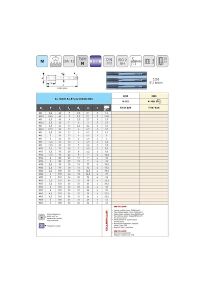Fett M5 Narex 0200 Dın N-352l Hss Sol 3'lü El Takım Kılavuzu