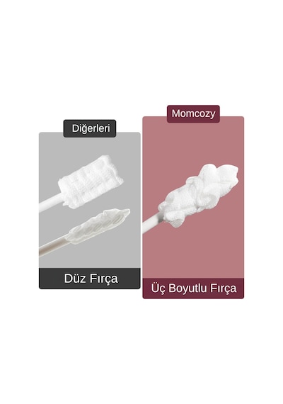 Momcozy Ağız Temizleme Çubuğu