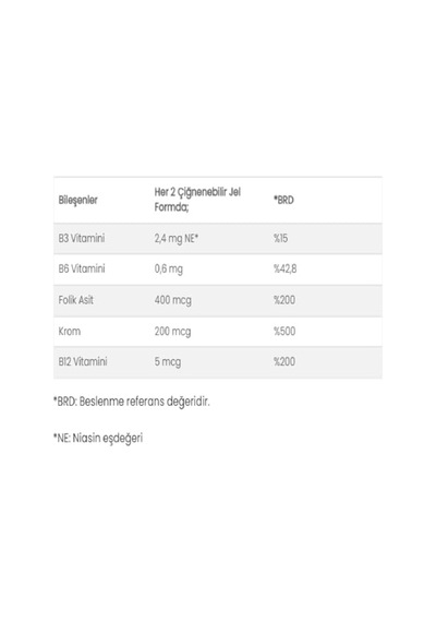 Gummies Apple Cider Vinegar, Çiğnenebilir Jel Form 2 Paketi