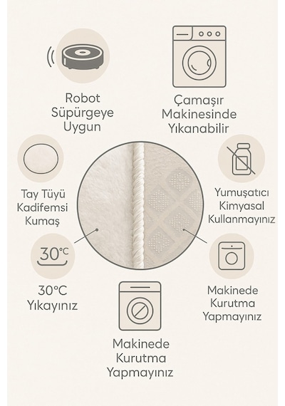 Buççin Online Mağaza Dijital Baskılı Yıkanabilir Ve Kaymaz Tabanlı Renkli Kuş Tüy Model Banyo Paspası Klozet Takımı Polye Çok Renkli