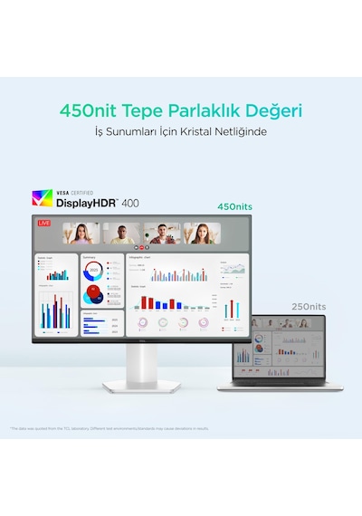 TCL 25G54 Ofis Ve Çalışma Monitörü 24.5" 144hz Fhd Mini Led Ips Panel Ev Ve İş Ekranı Hdmı+vga