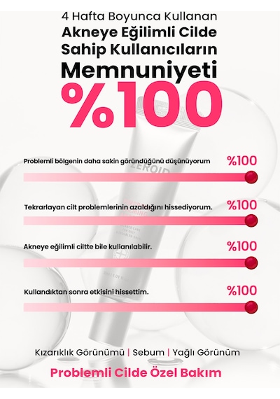 Akneye Eğilimli Ciltler İçin Uygun Kızarık Görünüm Karşıtı Ampul Zeroıd Pimprove Calming Ampoule