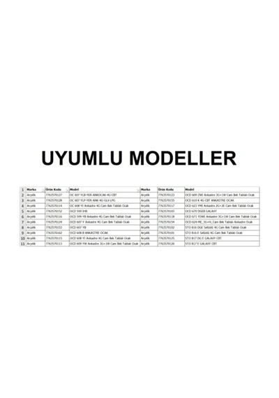 Ocak Izgara Lastiği Tampon Lastik Conta 16 Adet 155261022