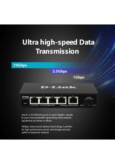 D-lınk Dms-f106ts 5+1 Port 10g Sfp+ Yönetilemez Swıtch