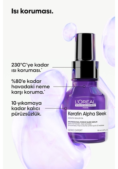 Keratin Alpha Sleek Mirror Sleek Serum 50 Ml