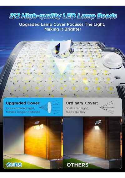 Sigrill 12 Led Güneş Enerjili Hareket Sensörlü Işık, Ip65, 3 Modlu, 340 Aydınlatma, Sıcak Işık