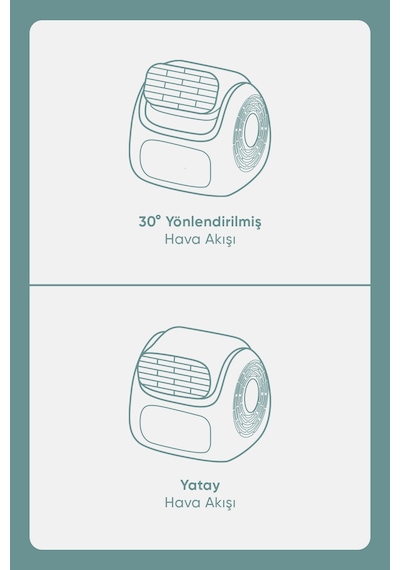 Fressi Jaf28 Taşınabilir Masaüstü Yeşil Usb Fan