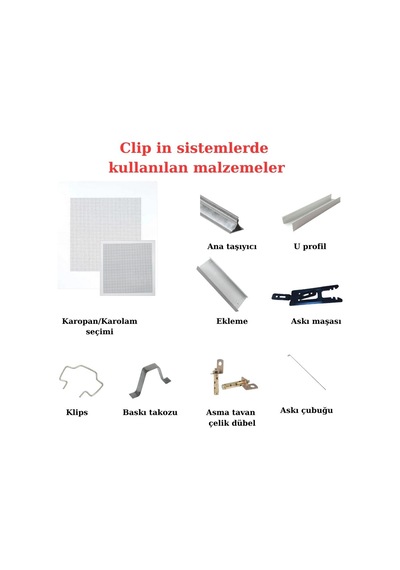 12 Adet Asma Tavan Metal Clip İn Full Perfore Delikli , 30x30 Cm, 0.4 Mm, Beyaz 1m2 Kapatır.