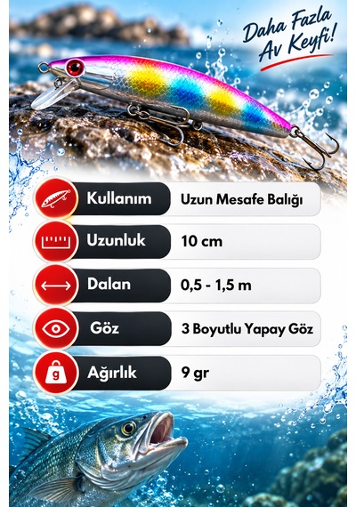 Cappadocians Minnow Suni Balık Yemi 10 Cm 9 Gr - Levrek Lüfer Palamut Turna Alabalık Spin At-çek Yapay Yem 10 Lu Kutu Hediyeli Çok Renkli