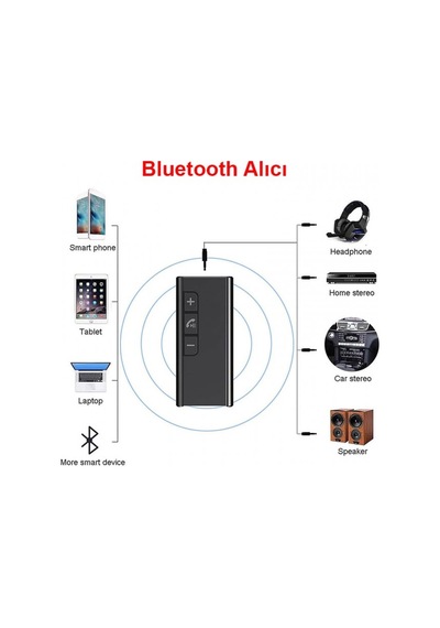 Bluetooth 5.1 Kablosuz Handsfree Mikro Hafıza Kart Girişli Aux Bluetooth