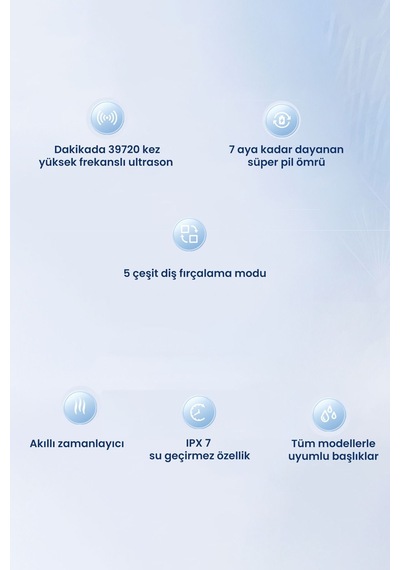 R101a Smart Sonik Şarjlı Diş Fırçası 180 Gün Şarj Süresi - Pembe - 648164602