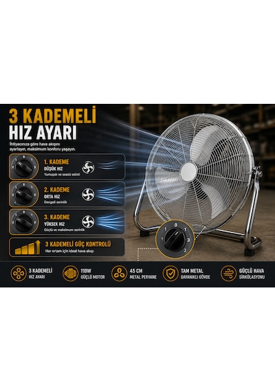 45 Cm Metal Sanayi Tipi Yer Vantilatörü 110w 3 Kademeli Güçlü Endüstriyel Fan Tam Metal Gövde