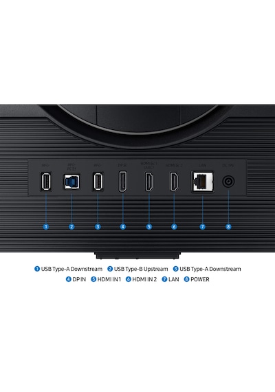Samsung 32" Odyssey G7 G70d 144hz 1ms 4k Uhd Fast Ips Pivot Smart Gaming Monitör Ls32dg702euxuf