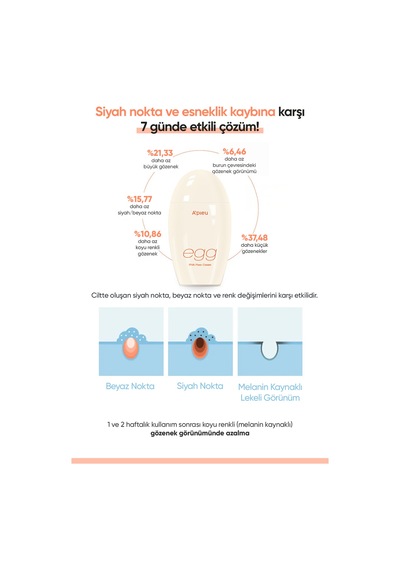 Cilde Aydınlık Ve Pürüzsüz Görünüm Kazandıran Gözenek Karşıtı Krem A'pıeu Egg Pha Pore Cream