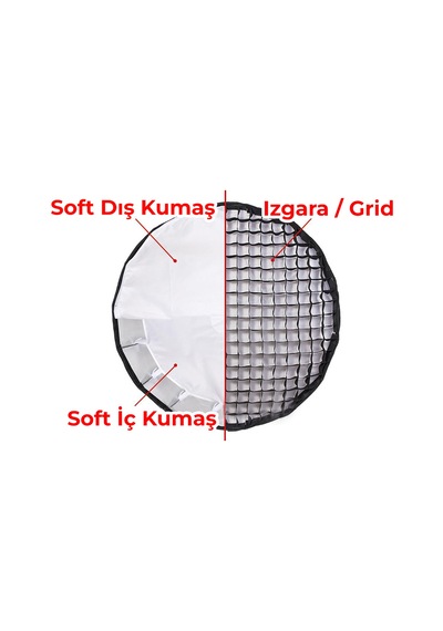 GDX GDX.PGB120 Parabolic Gridli Softbox 120 CM