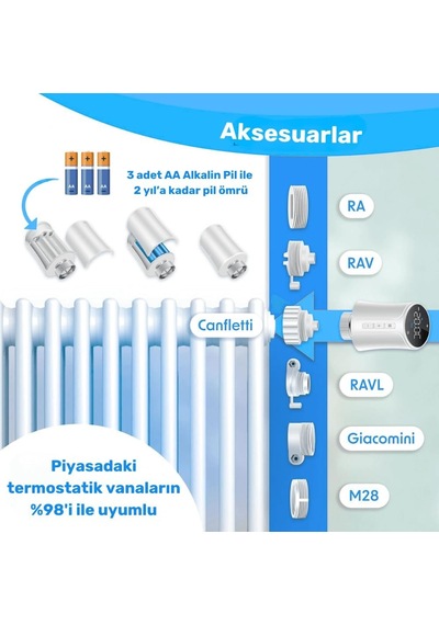 Zigbee Lcd Ekranlı Termostatik Radyatör Vanası Tuya, Smart Life, Zigbee2mqtt Uyumlu