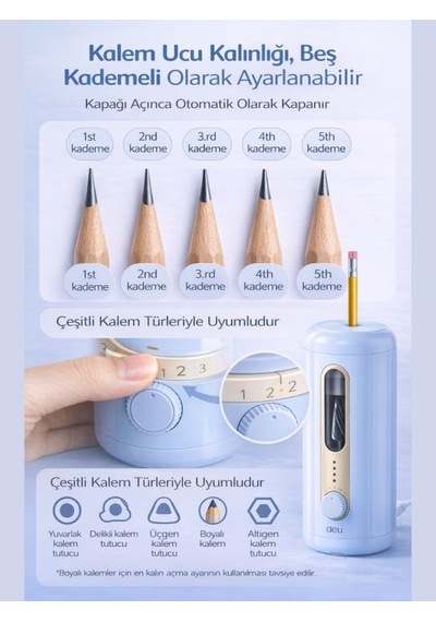 Va10 Mavi Şarjlı Otomatik Elektrikli Kalemtıraş 2000mah 5 Kademe Uç Ayarlı, 6.9-12mm Jumbo Uyumlu, Type-c, Geniş Hazneli