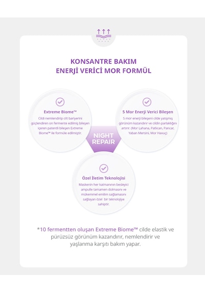 Missha Time Revolution Night Repair Ampoule Sheet Mask 5X  Probiyotik İçerikli Kağıt Maske