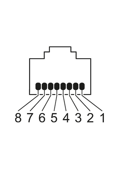 RJ45 CAT5e dişi/dişi ÇAP22 ETHERNET SOKETİ MURR 4000-73000-001000