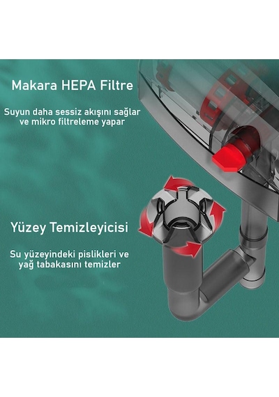 Valkyrie Akvaryum Askılı Şelale Filtre 3w 250 L/h Sessiz Çalışma Yüzey Temizleyici Sünger Filtreli