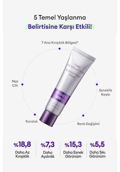 Retinol İçerikli Bakım Kremi Time Revolution Retinol 500 Shot Cream