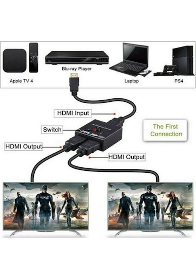 Maxgo MG-2162 2 Port Çift Yönlü 4K HDMI Çoklayıcı Splitter Switch Çoğaltıcı