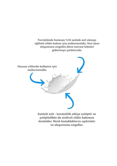 Skinimal Azelaik Asit İçeren Akne Karşıtı Sebum Azaltıcı ve Aydınlatıcı Krem 50 ML