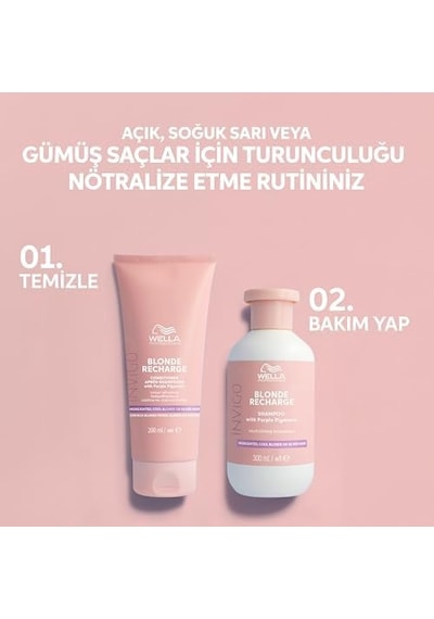 Professionals Invigo Blonde Recharge Blonde Nötrleştirici Mor Saç Kremi 200 Ml