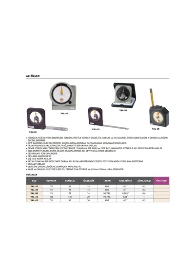 Fett Val-30 Vertex Çok Amaçlı Açı Ölçer