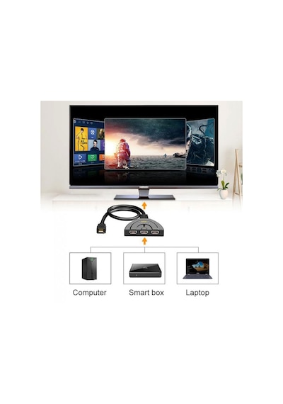 Hdmı 4k 3 Port Switch 3 İn 1 Hdmı Switcher Full Hd 1080p 3d Seçme Düğmeli