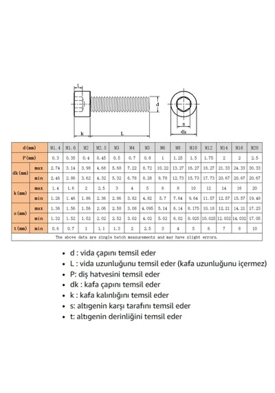 İmbus M12x70mm Cıvata Siyah Alyan Başlı Dın912 10 Adet Diğer