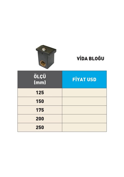 Fett 250mm Krasnic Mvn Süper Hassas Vida Bloğu