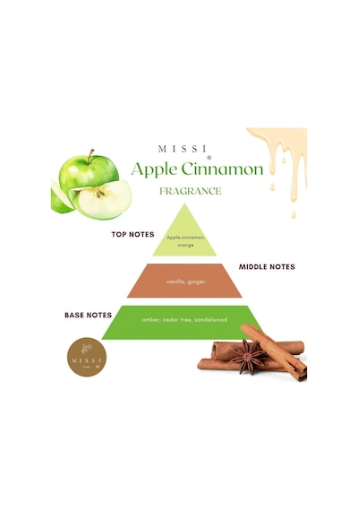 Missi 500 CC Apple&cınnamon Oda Kokusu / Spreyi