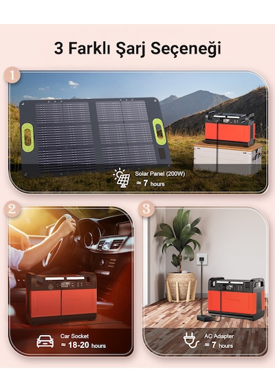 Gt1200 Taşınabilir Güç İstasyonu 1210wh 1500w Lifepo4 Batarya 2500w Tepe Güç Hızlı Şarj Kamp, Karavan Ve Ev İçin Power Station