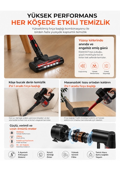 Robo Hiking HD 350 W 12 Şarjlı Dikey Süpürge