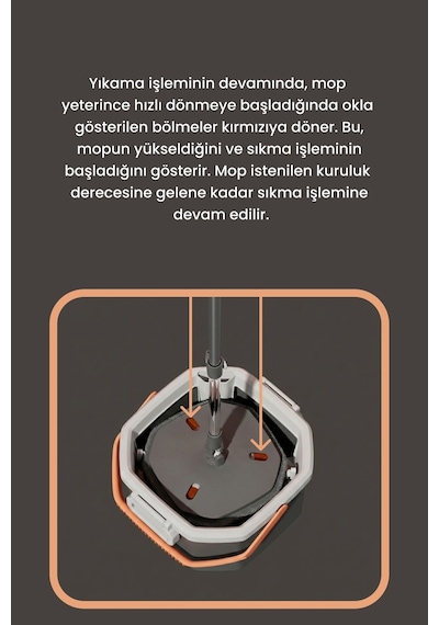 Penrose Temiz Ve Kirli Suyu Ayıran Otomatik Temizlik Seti Mop Paspas