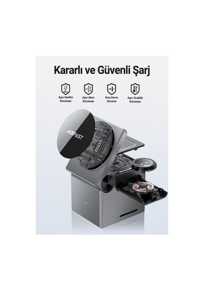 Katlanabilir Masaüstü Hızlı Şarj Standı, 23w Kablosuz Şarj Çıkışı - Magsafe Uyumlu