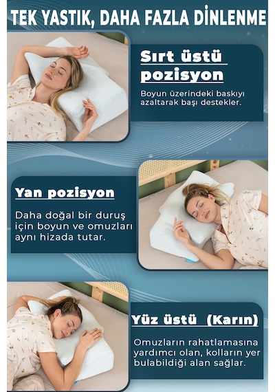 Nox Ice Serinletici Kılıflı Visco Soğuk Boyun Destekli Ortopedik Visco Yastık - Rahat Uyku Ve Güzellik Yastığı 64x38x12,5 Cm Mavi