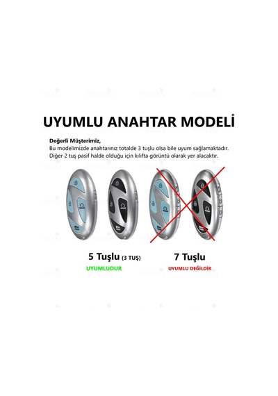 Hyundai Tucson Ioniq Kona Elantra Gold Kenar Tpu Anahtar Kılıfı 5 Tuşlu Model Mavi