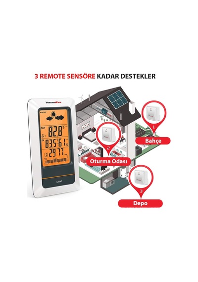 ThermoPro TP67A Wifi İç-Dış Mekan Dijital Sıcaklık Nem Basınç Ölçer - T08651