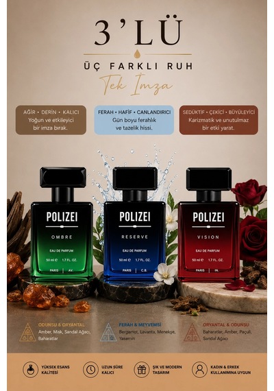 Polizei Ombre + Reserve + Vision Erkek Parfüm EDP 3 x 50 ML