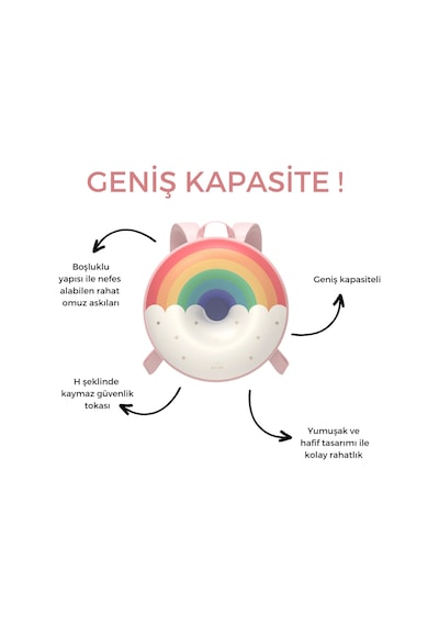 ZoyZoii Donut Serisi Sweet Rainbow Kreş ve Anaokulu Okul Çantası