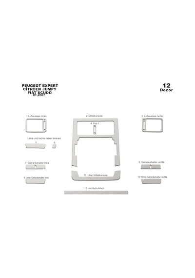 Peugeot Expert Scudo Jumpy Torpido Kaplama 2007 12 Parça Alüminyum