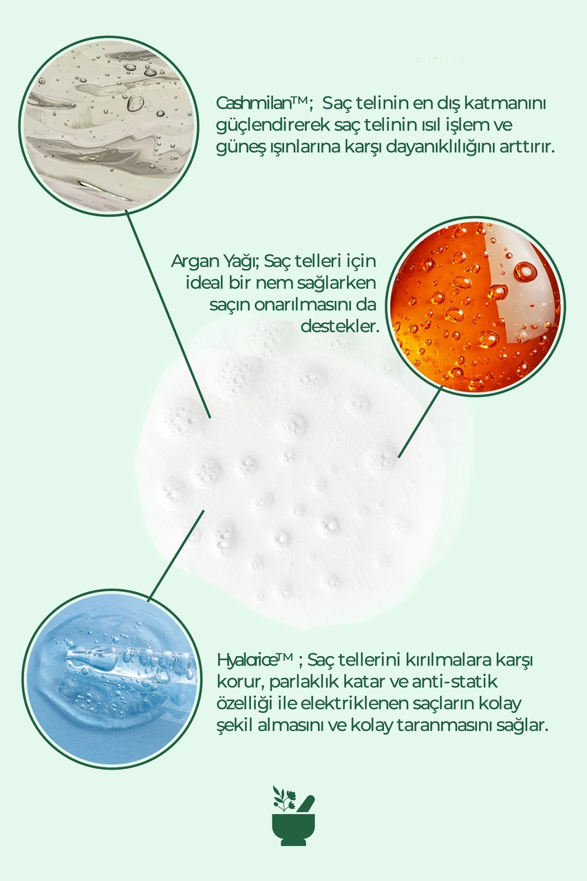 Cosmed UV Koruma Kolay Tarama Spreyi - Isıya Karşı Koruma - Perfecting Keratin Spray - 200 ml