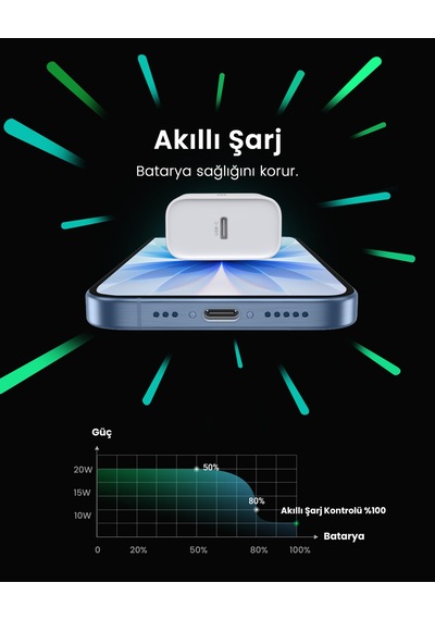 Ugreen 20w Hızlı Şarj Cihazı Qc Pd Hızlı Şarj Cihazı 1xusb-c, Beyaz, 60450