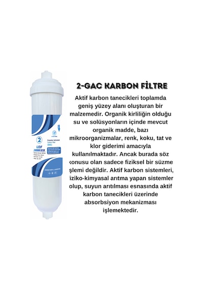Kapalı Kasa Su Arıtma Cihazları için 4'Lü Filtre Seti