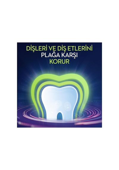 Diş Macunu Diş Eti Bakımı Tam Temizlik 50 Ml