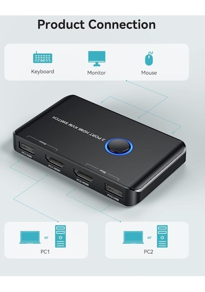 4k Hdmi Kvm Switch 2 Port Usb 2 Pc Tek Kasa Klavye Mouse Kontrol Çoklayıcı