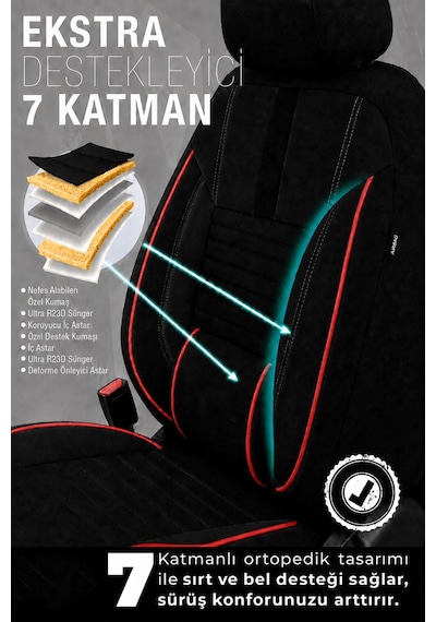 Renault Megane 2 Phantom Siyah Kırmızı Tay Tüyü Oto Koltuk Kılıfı Tam Set -ortopedik-kolay Montaj-terletmez 2003-2008