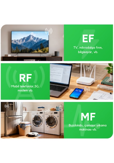 Loyka Emf-01 Profesyonel 3 Eksen Emf & Rf Elektromanyetik Alan Radyasyon Dedektörü Siyah